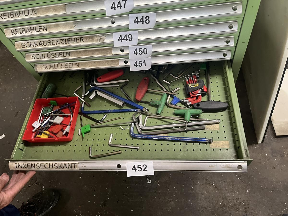 Ladeninhalt an Imbussschlüssel