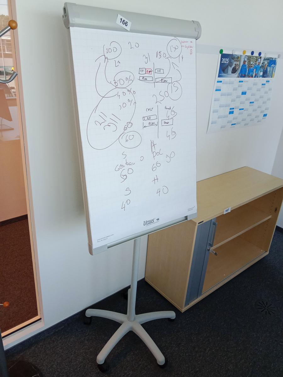 Flipchart ca.190/70 cm?d=2025-07-01 20:32:51
