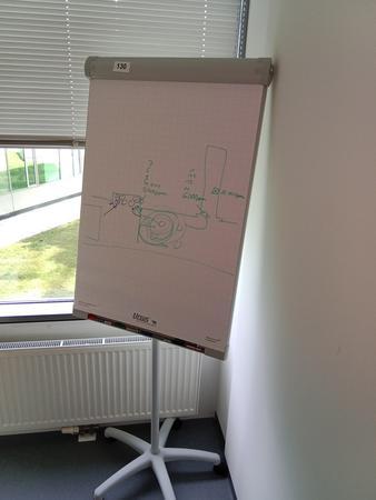 Flipchart ca.190/70 cm Flipchart ca.190/70 cm