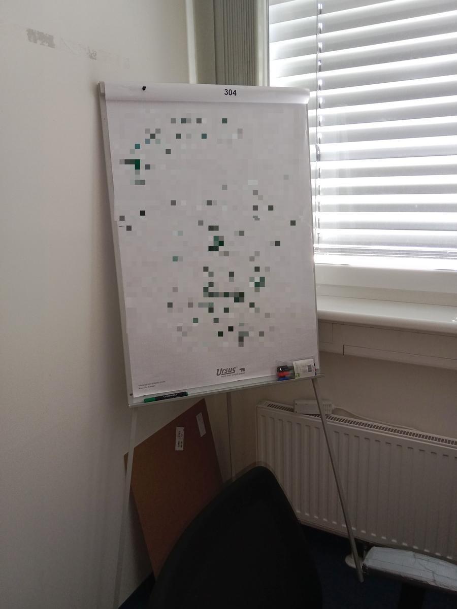 Flipchart ca.190/70 cm?d=2025-06-29 12:01:22