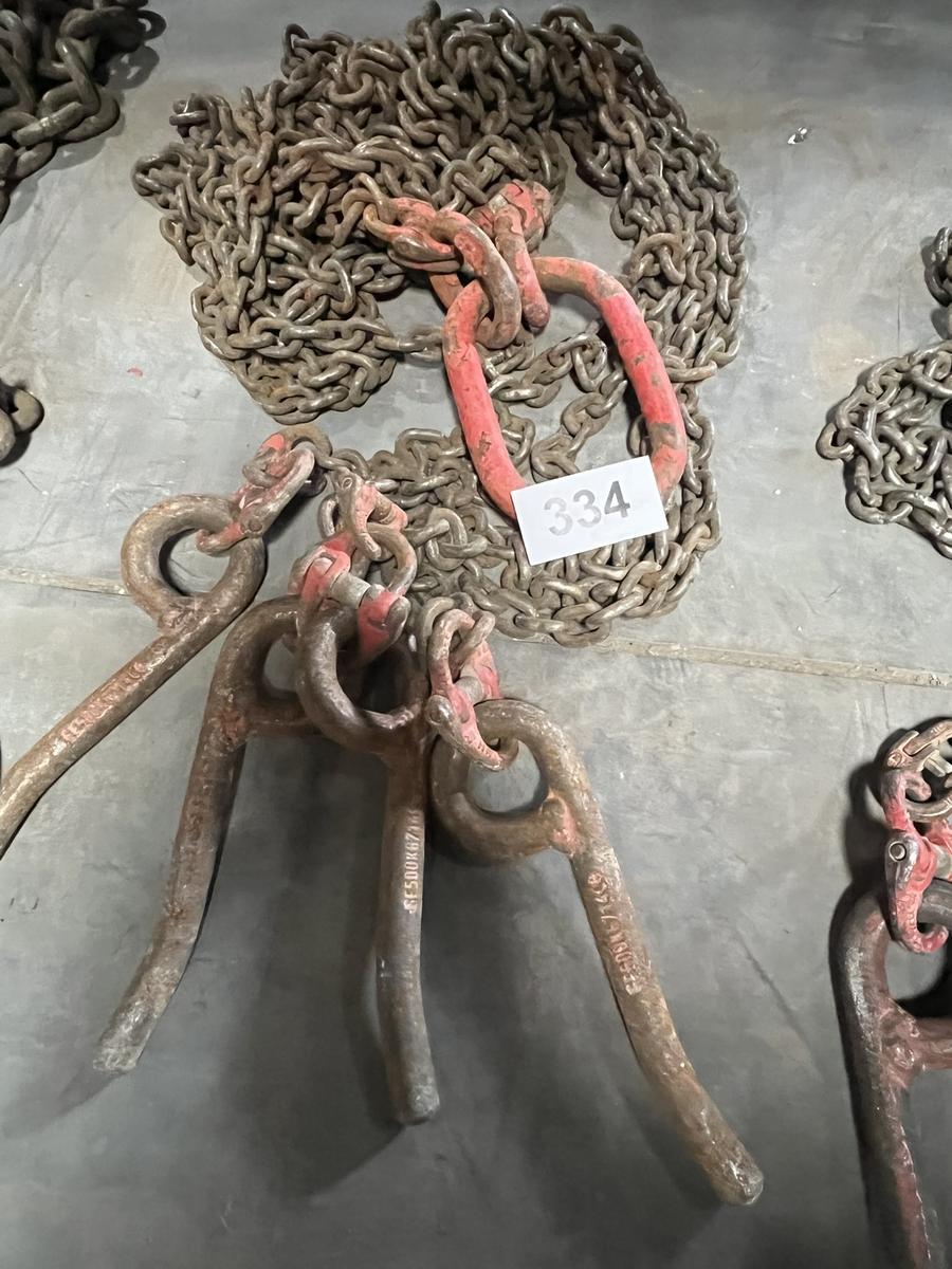 Spezialgehänge
