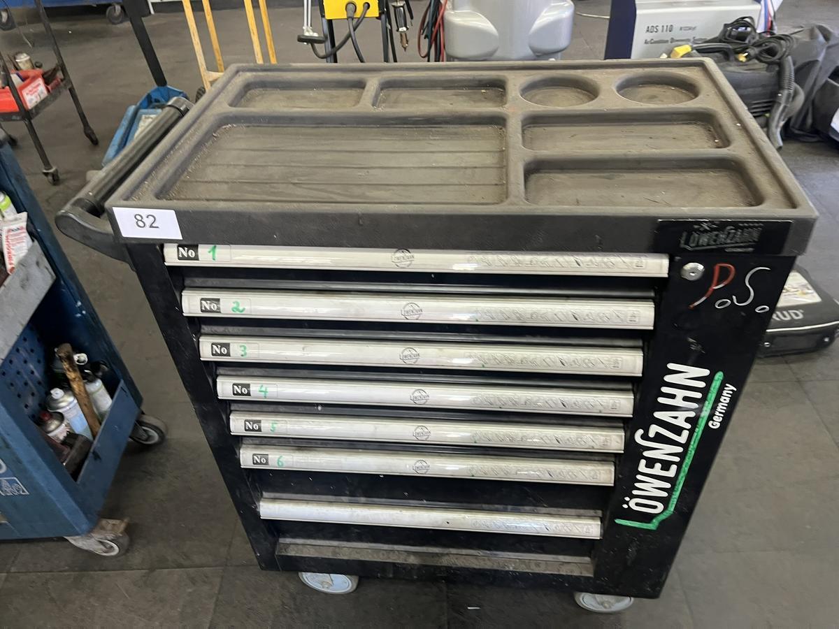 Löwenzahn Werkzeugwagen bestückt mit Handwerkzeugen?d=2025-11-16 14:44:43