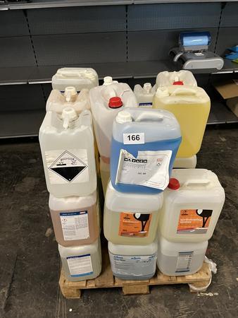 1 Palette Putz- und Reinigungsmittel, gemischt 1 Palette Putz- und Reinigungsmittel, gemischt