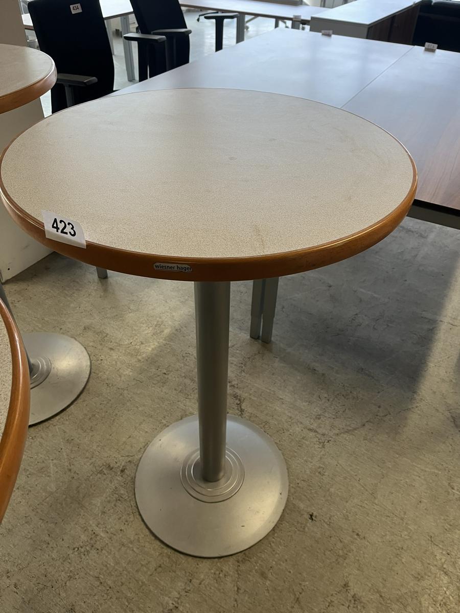 Stehtisch ca. 60 cm Durchmesser  Wiesner & Hager?d=2026-03-04 01:37:09