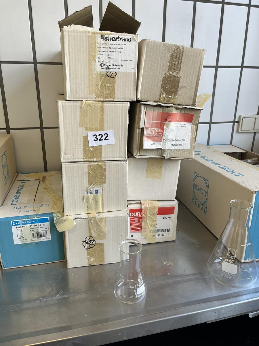 78 St&uuml;ck DURAN SCHOTT 0.25