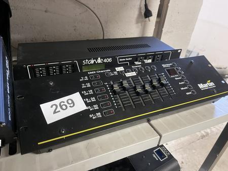 Posten PAR Leuchten plus Eurolight TSL 150 - Starlight 406 Posten PAR Leuchten plus Eurolight TSL 150 - Starlight 406