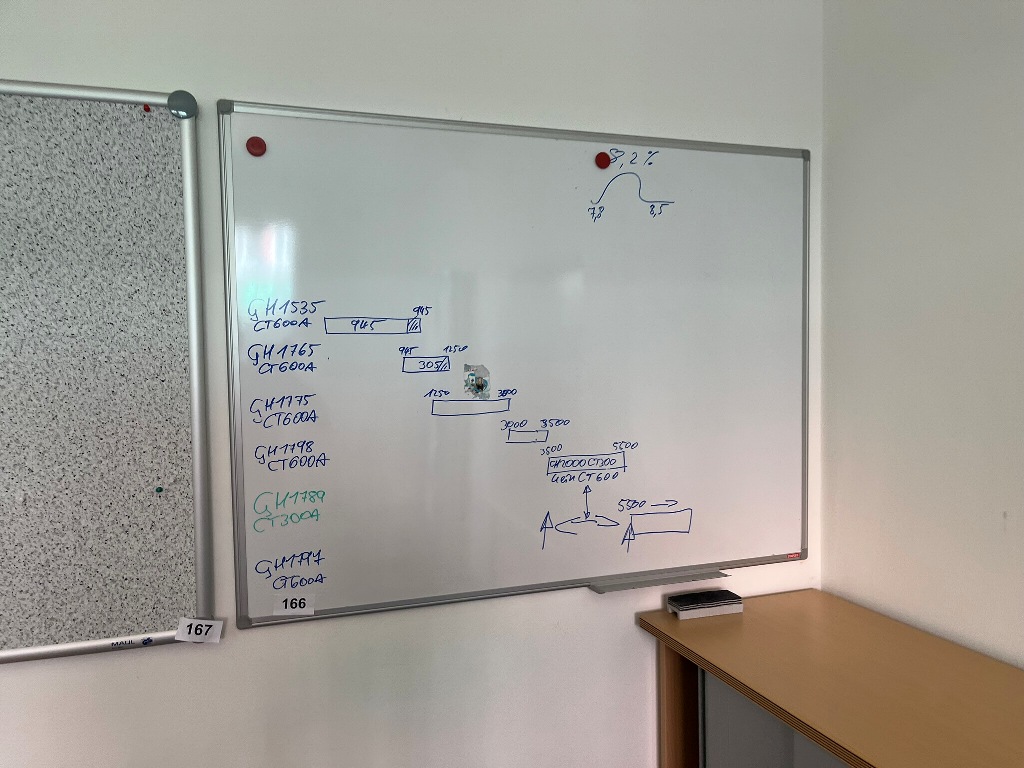 Whiteboard ca. 120 x 90 cm