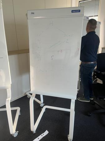 Flipchart