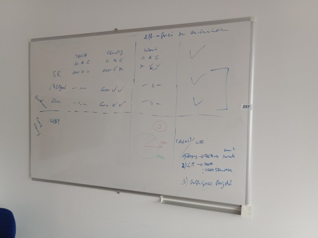 Whiteboard 180 x 120 cm